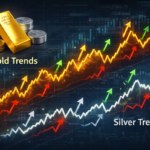Understanding Gold Silver Rate Trends: When Is the Right Time to Buy? Understanding Gold Silver Rate Trends: When Is the Right Time to Buy?